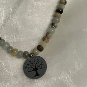 Amazonite Colar